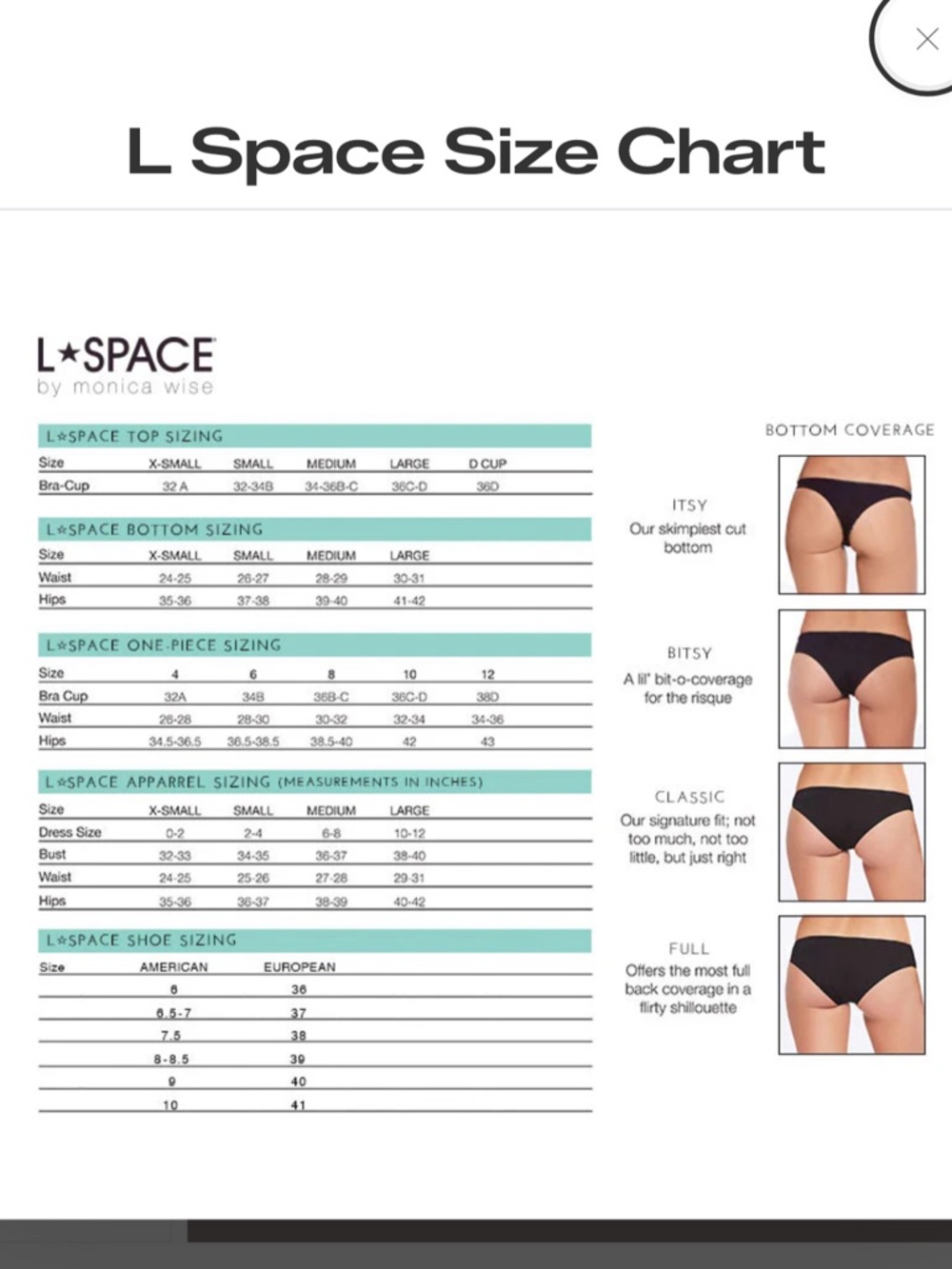 BNWT L*Space Stella Rose Appliqué Bikini - Picture 4 of 12